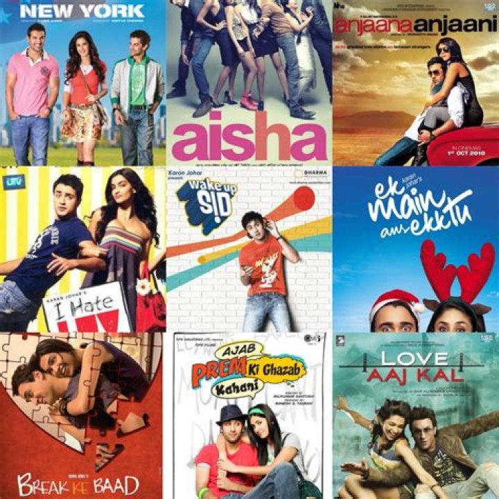 Is Dostana a Hit or Flop? Unpacking the Bollywood Rom-Com's Legacy