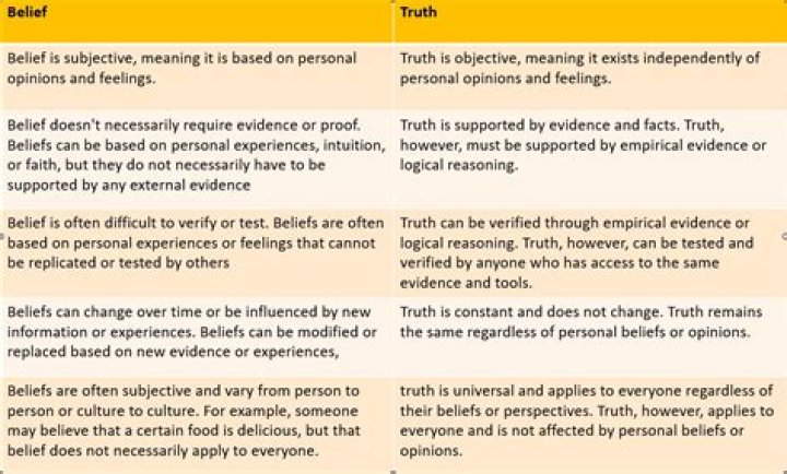 Is J Cole Dead? Uncovering The Truth And Dispelling Misinformation