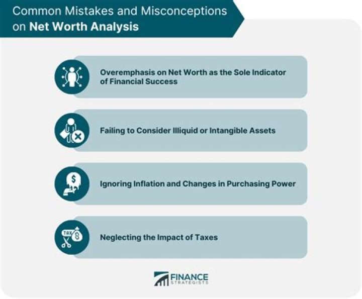 Jason Hanold Net Worth Analysis: Uncovering His Financial Success