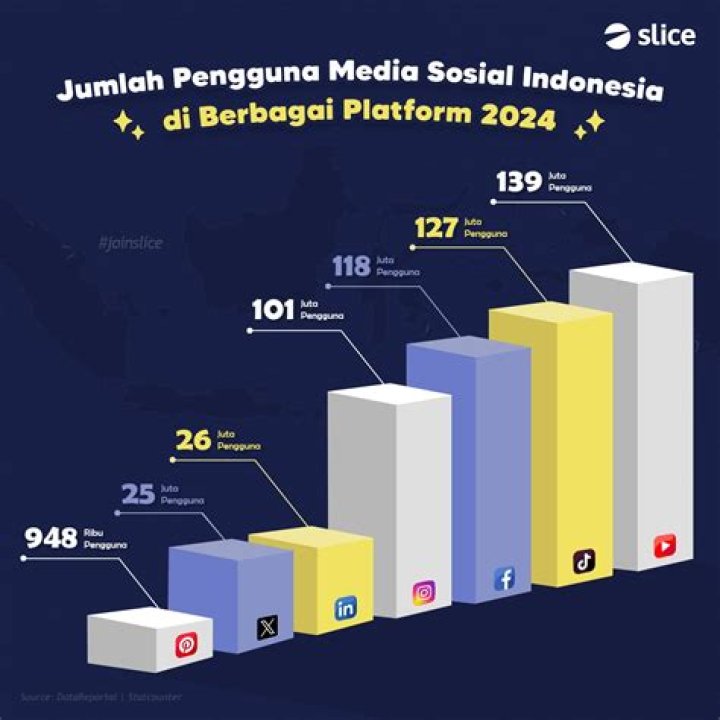 Kejutan Kekayaan Bersih Angelina Dimova Di Media Sosial Pada 2024