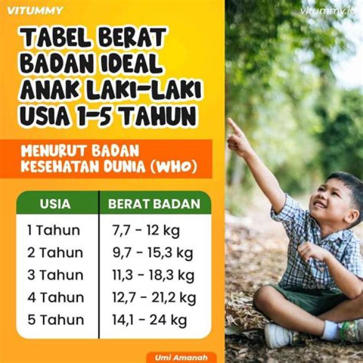 Kekayaan Bersih, Biodata, Usia, Dan Berat Badan John Doman