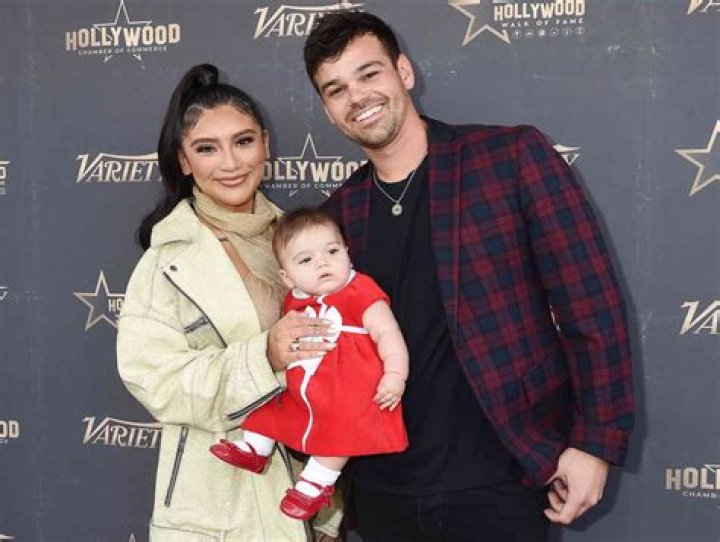 Kirsten Maldonado's Enduring Partnership Revealed