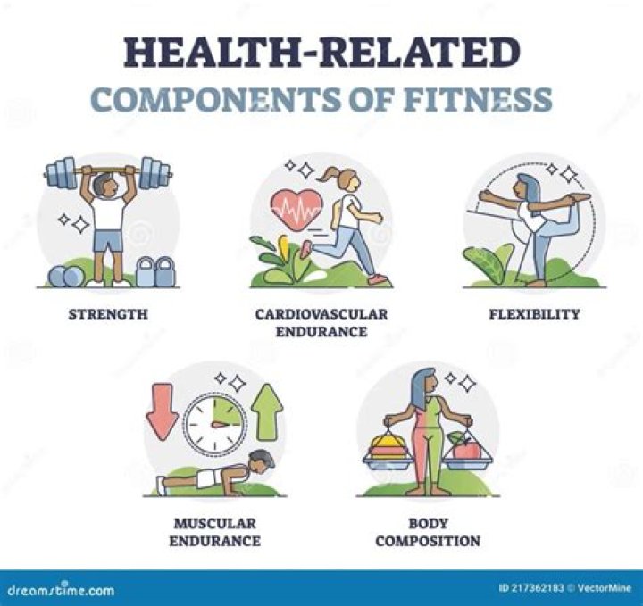 Laycee Aloa McGrady's Journey To Fitness Greatness