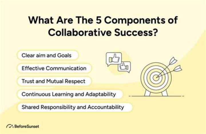 Learn About Todd Raprager Smith: Achieving Success Through Expertise
