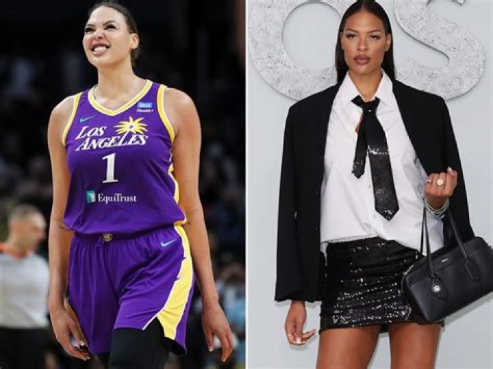 Liz Cambage Salary: Unpacking the Earnings of a Global Basketball Star