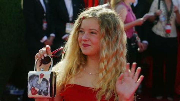 Madylin Sweeten: Her Journey from Child Star to Today