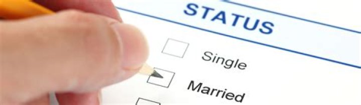 Marriage Status, Relationships, And More