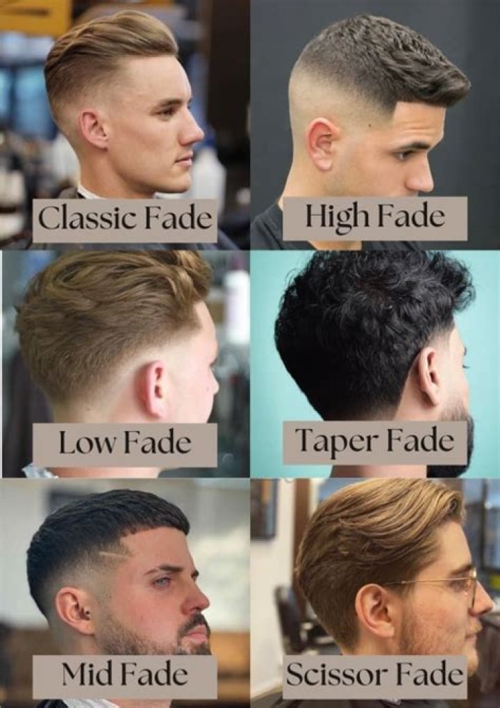 Mastering The Art Of The High Fade Cut