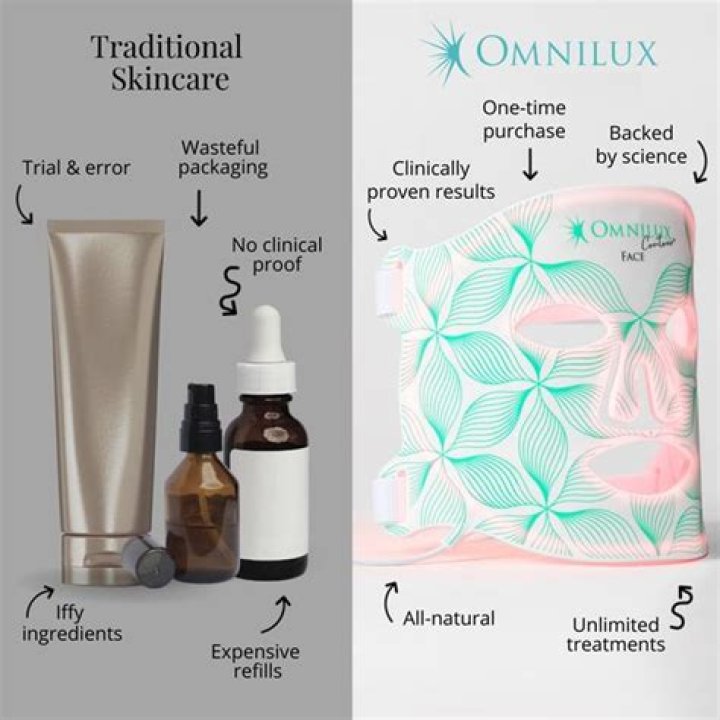Measurements, Beauty, And Success Revealed!