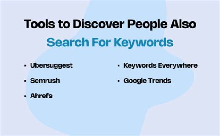 People Also Search For: Unpacking Google's Helpful Search Suggestions