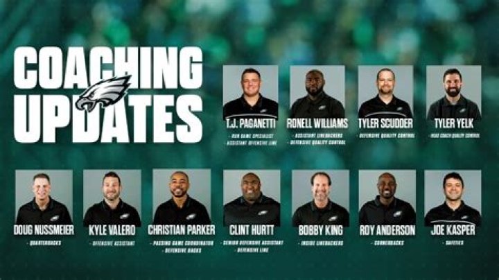 Philadelphia Eagles Coaching Salaries Revealed