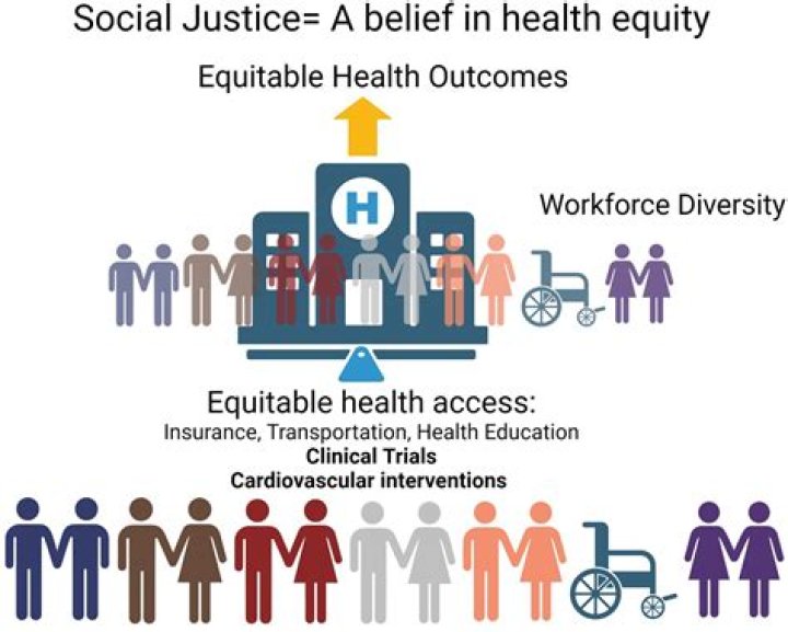 Pioneering Tech Equity And Social Justice