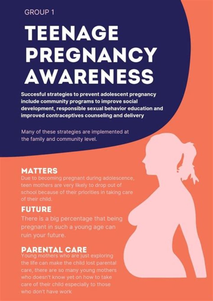 Pregnancy, Advocacy, And Breaking Barriers