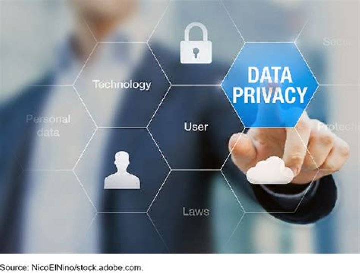 Privacy, Consent, And Digital Dangers Exposed