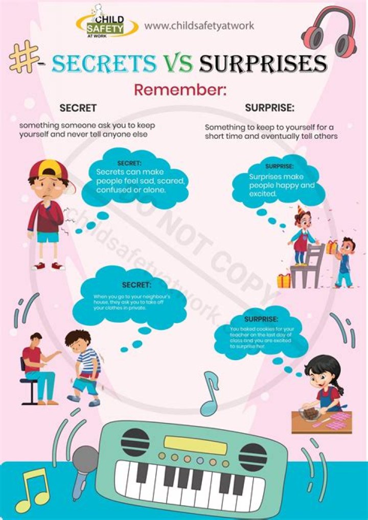 Secrets, Surprises, And Star Power