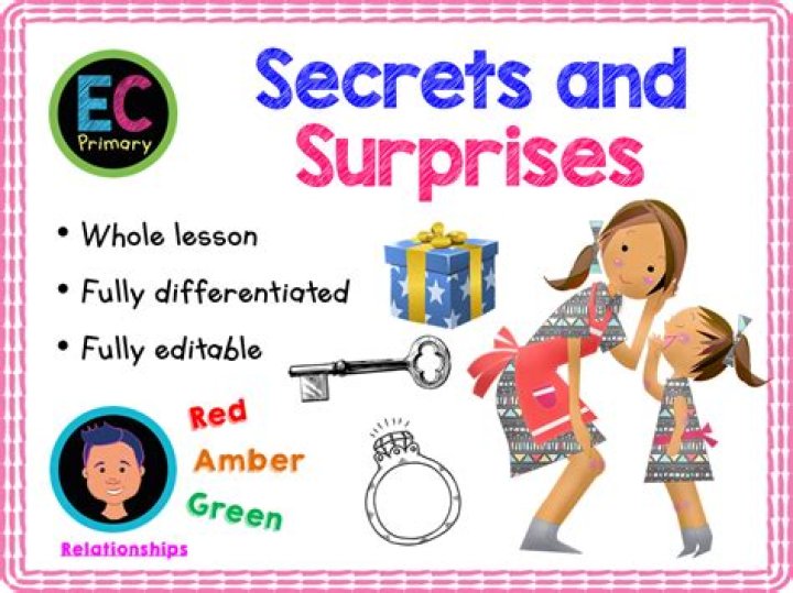 Secrets, Surprises, And Timeless Lessons