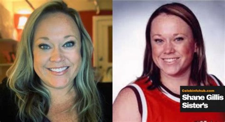 Shane Gillis Sister Sarah Gillis: Uncovering Her Story