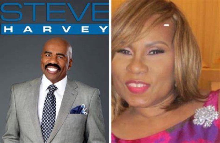 Steve Harvey's Ex-Wife's Name And Its Hidden Significance