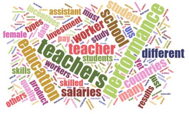 Teacher Pay And Student Performance