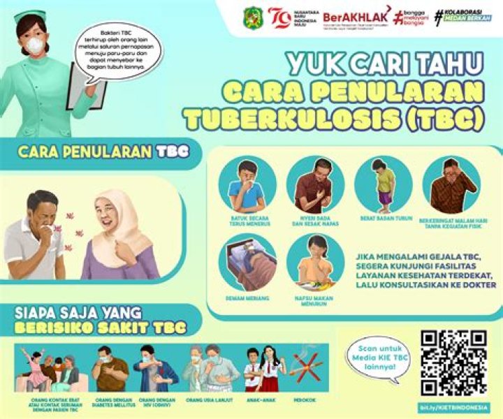 Temukan Kisah Inspiratif Dan Wawasan Tentang Yasmin Molloy Rahul