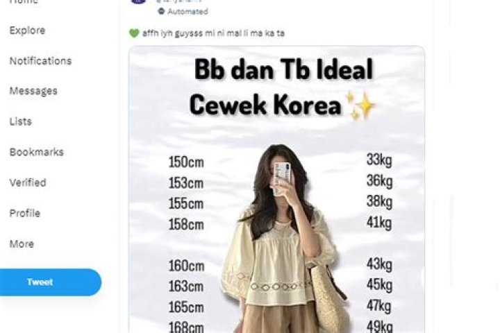 Temukan Rahasia Tinggi Bo Bichette Dan Wawasannya!