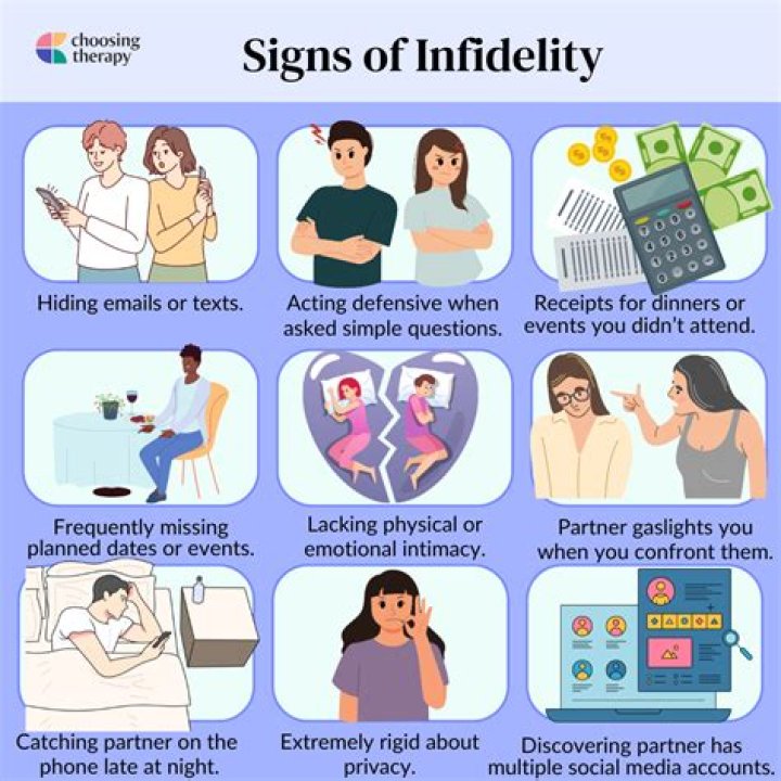The Devastating Impact Of Infidelity Exposed