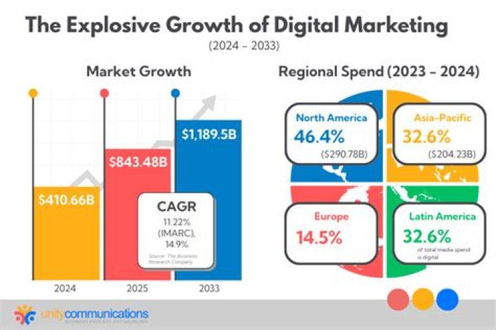 The Explosive Growth Of Tron Austin's Net Worth