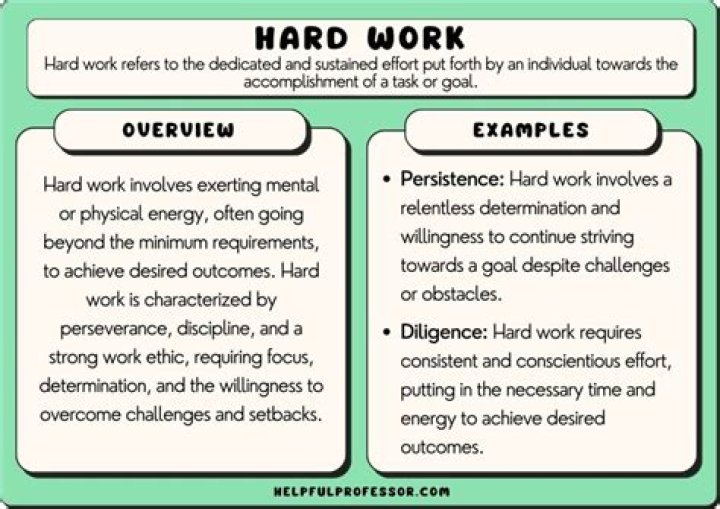 The Hidden Gems Of Hard Work