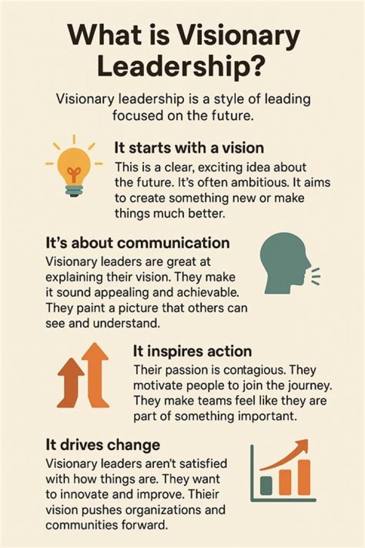 The Visionary Leadership Of Ben Siegfried