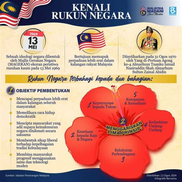 Tonggak Sejarah NASCAR Dan Inspirasi Perempuan
