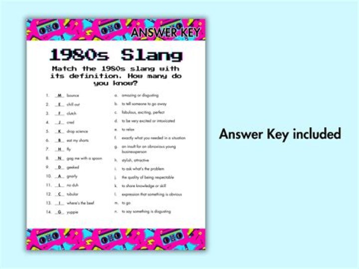 Totally Rad: A Deep Dive Into Slang From The 1980s