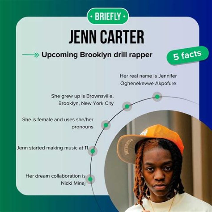 Uncover Hidden Gems: Jenn Carter Wikipedia Unraveled