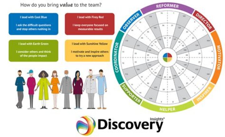 Uncover Hidden Insights And Secrets Of Talent Fortune Inc. USPS Tracking