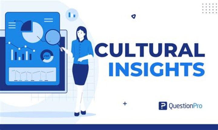 Uncover Passion, Romance, And Cultural Insights