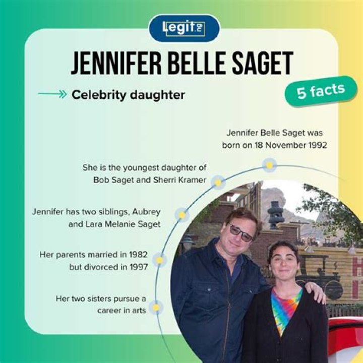 Uncover The Inspiring Journey Of Jennifer Belle Saget, The Youngest Daughter