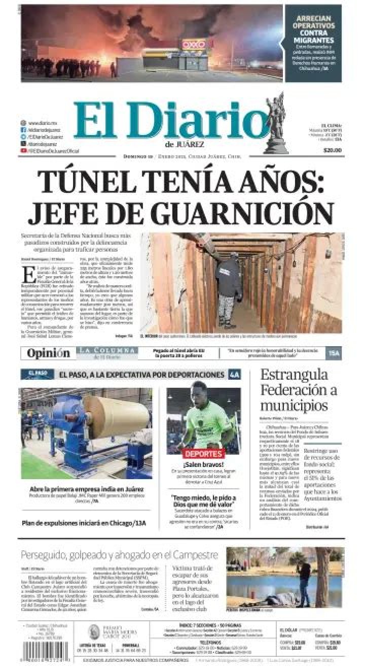 Uncover The Latest News And Insights From El Diario De Juarez