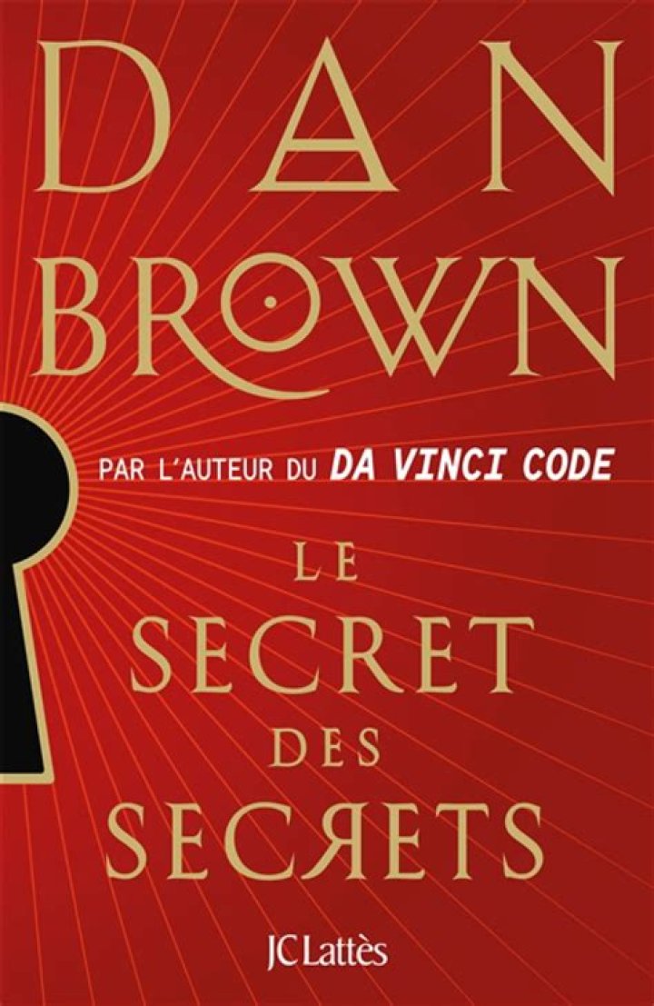 Uncover The Secrets Of "2 Bed R" Properties
