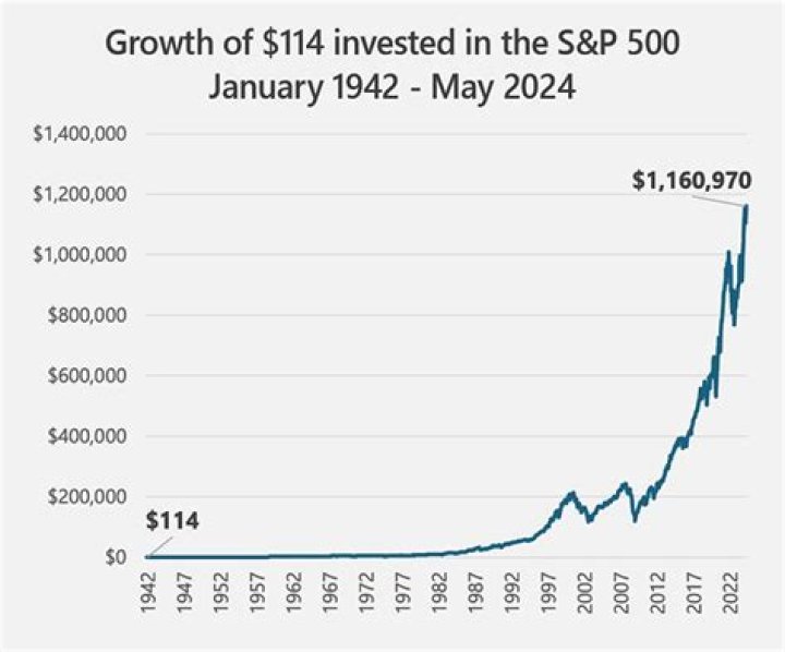Uncover The Secrets To Nick Teplitz's Net Worth Growth