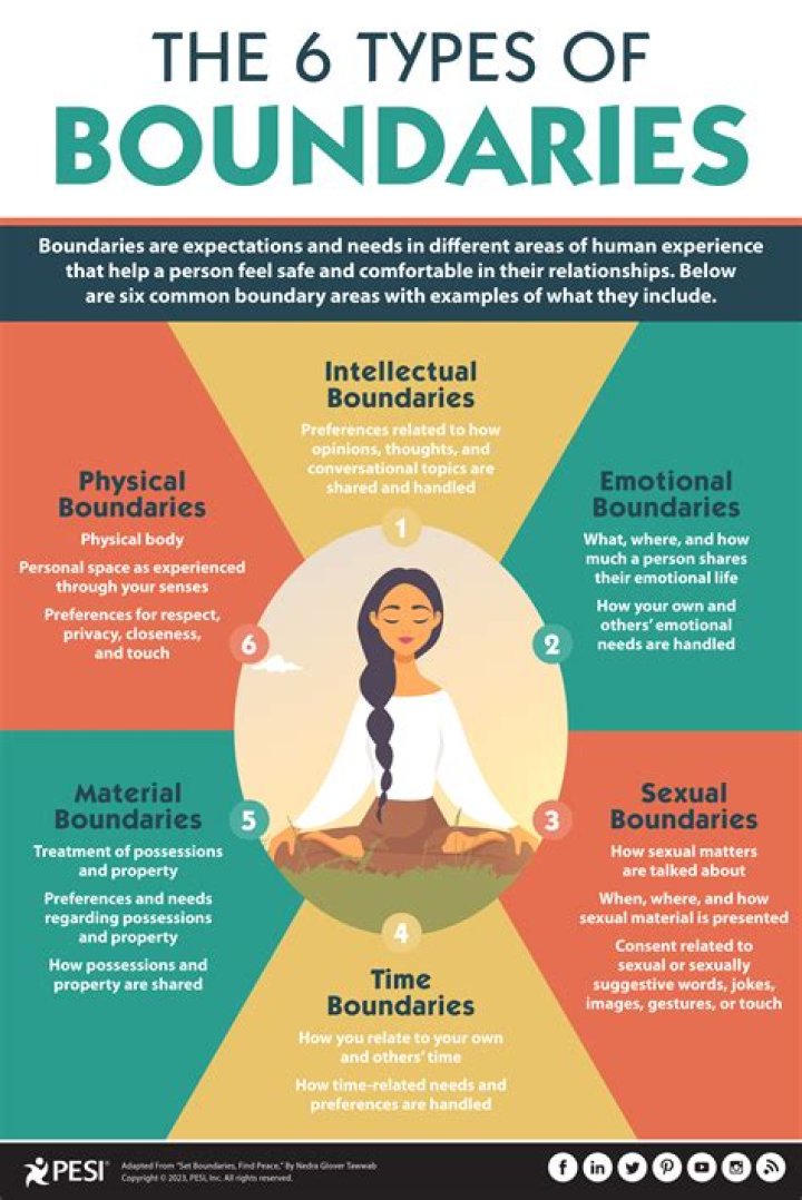 Uncover The Truths Behind "Mom Changes In Front Of Son": Privacy, Boundaries, And Empowerment