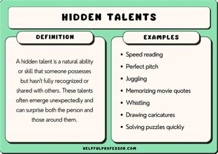 Uncovering Hidden Talents And Future Success