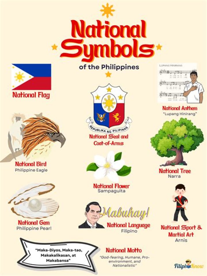 Uncovering The Heart Of A Filipino Icon's Success