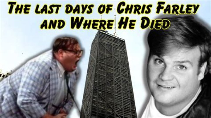 Uncovering the Legacy: What Did Chris Farley's Father Do?