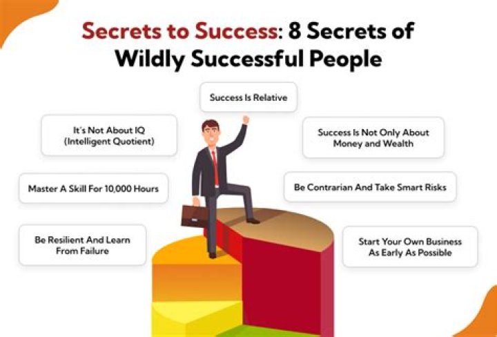 Uncovering The Secrets Of Success With Parents Terrell And Darcy