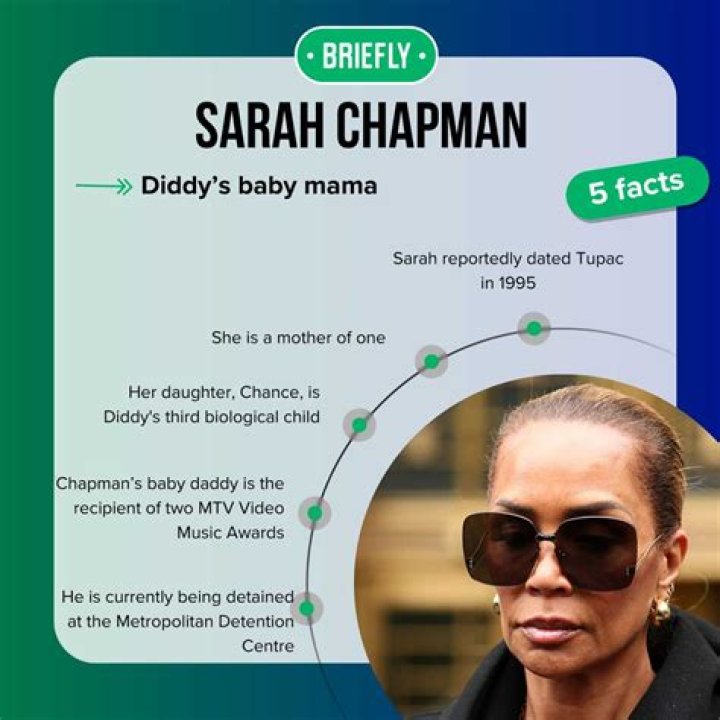 Understanding Sarah Chapman: Who is Diddy's Baby Mama?