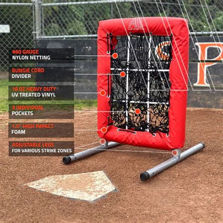 Unearth Dan Goff's Secrets: Unlocking Pitching Excellence