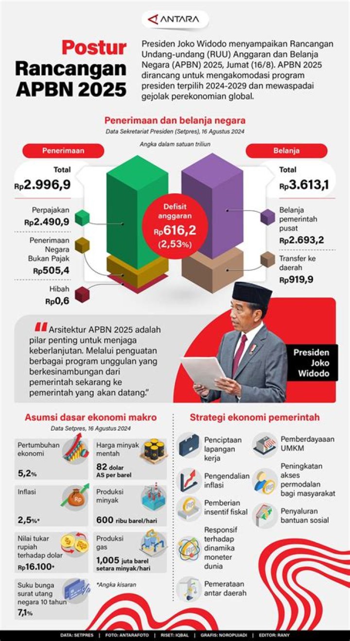 Ungkap Rahasia Kekayaan Dan Pendapatan Tony Cox