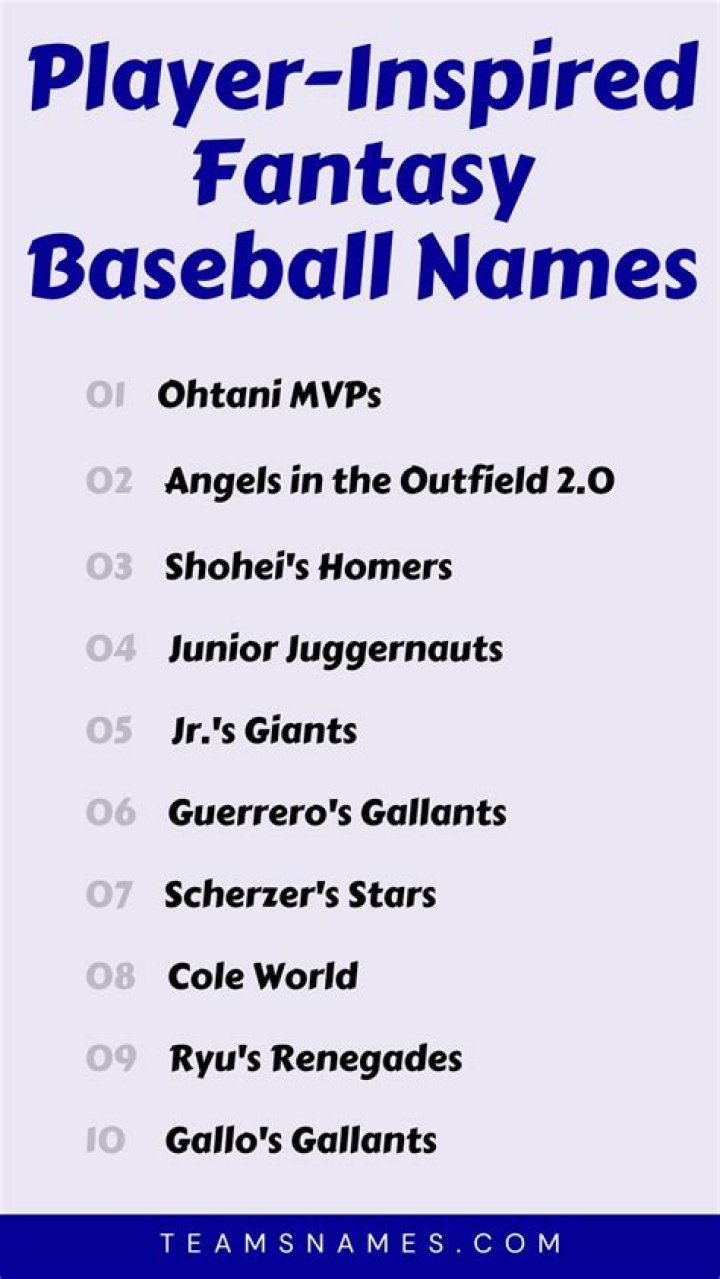 Unleashing The Spirit: Cool Travel Baseball Team Names