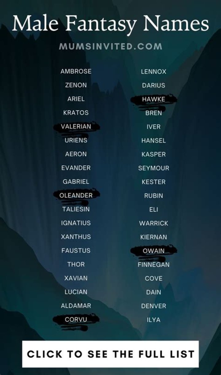 Unlock The Enigmatic World Of Dark Elven Names