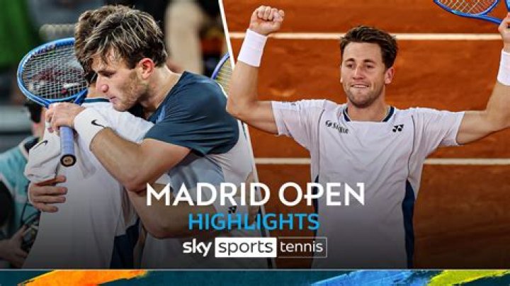 Unlock The Secrets Of Charlotte Ruud Tennis: Discoveries And Insights