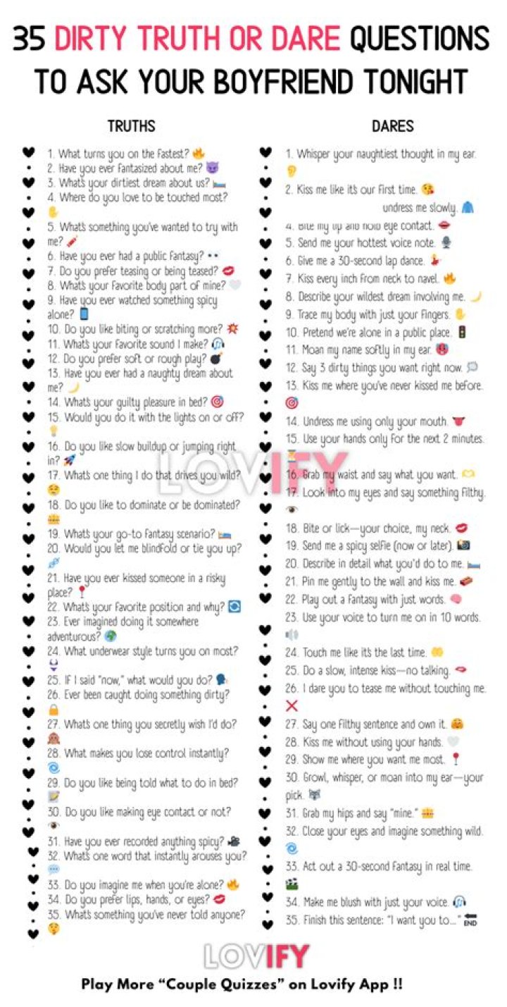 Unlock The Secrets Of Flirty Truth Or Dare For Boyfriends